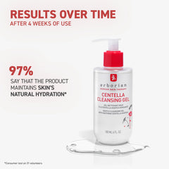 Erborian Centella Cleansing Gel - 180ml