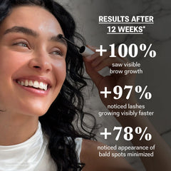 NULASTIN Solution Serum System