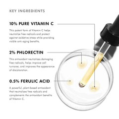 SkinCeuticals Phloretin CF (1 fl. oz.)