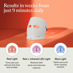 Therabody & SENTÉ Repair and Radiate Set ($816.99 Value)