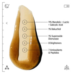 Allies of Skin Mandelic Advanced Pigmentation Corrector Night Serum 1fl. oz