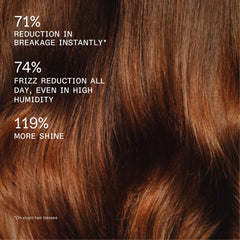 Olaplex Rich Hydration Mask 6.7 fl oz